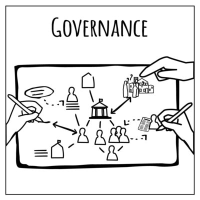 Governance / Gouvernance
